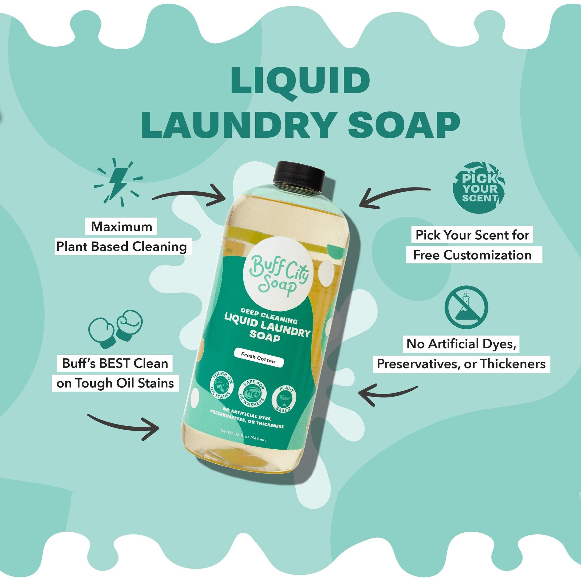 Oatmeal + Honey Liquid Laundry Soap