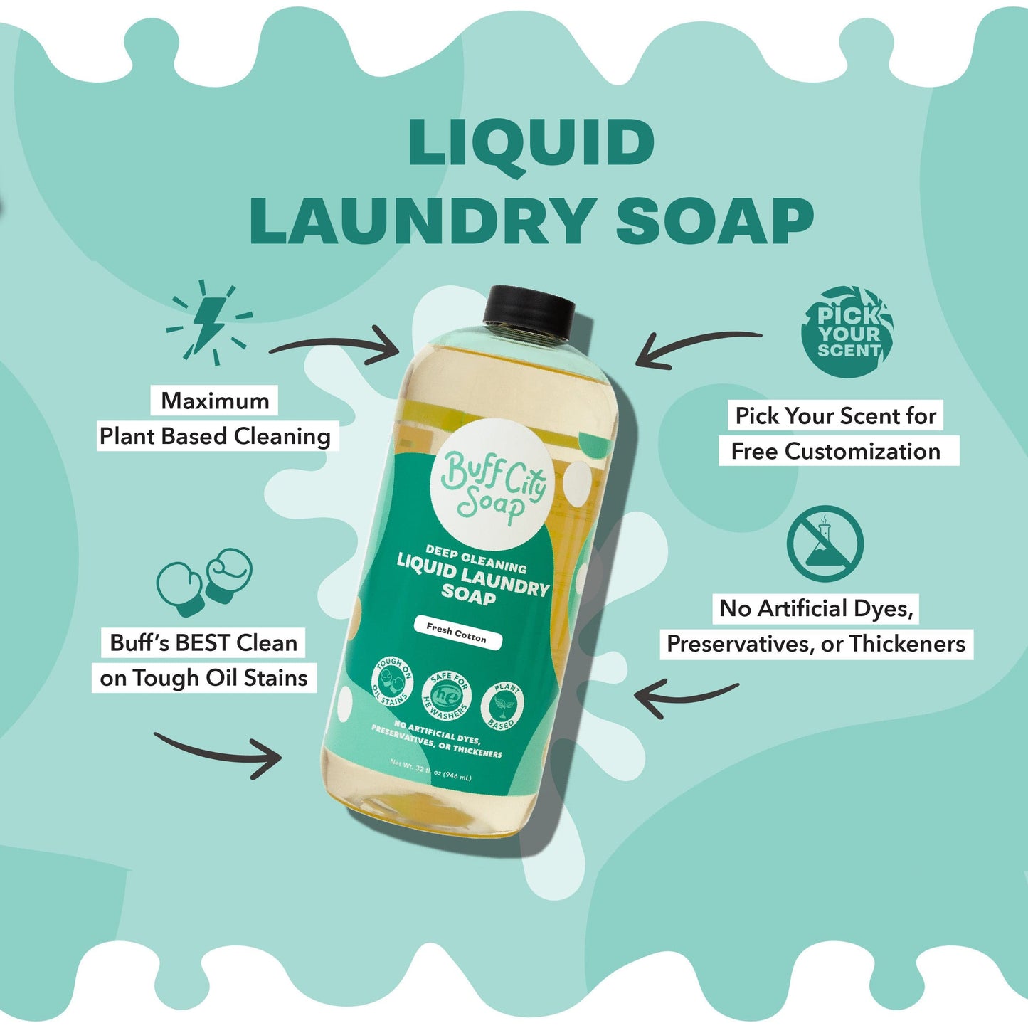 Good Morning Sunshine Liquid Laundry Soap